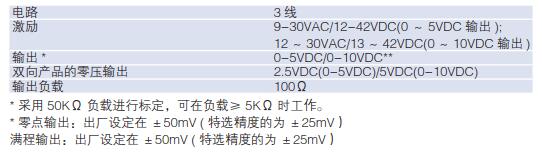 268电气参数电压型.jpg