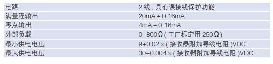 268电气参数电流型.jpg