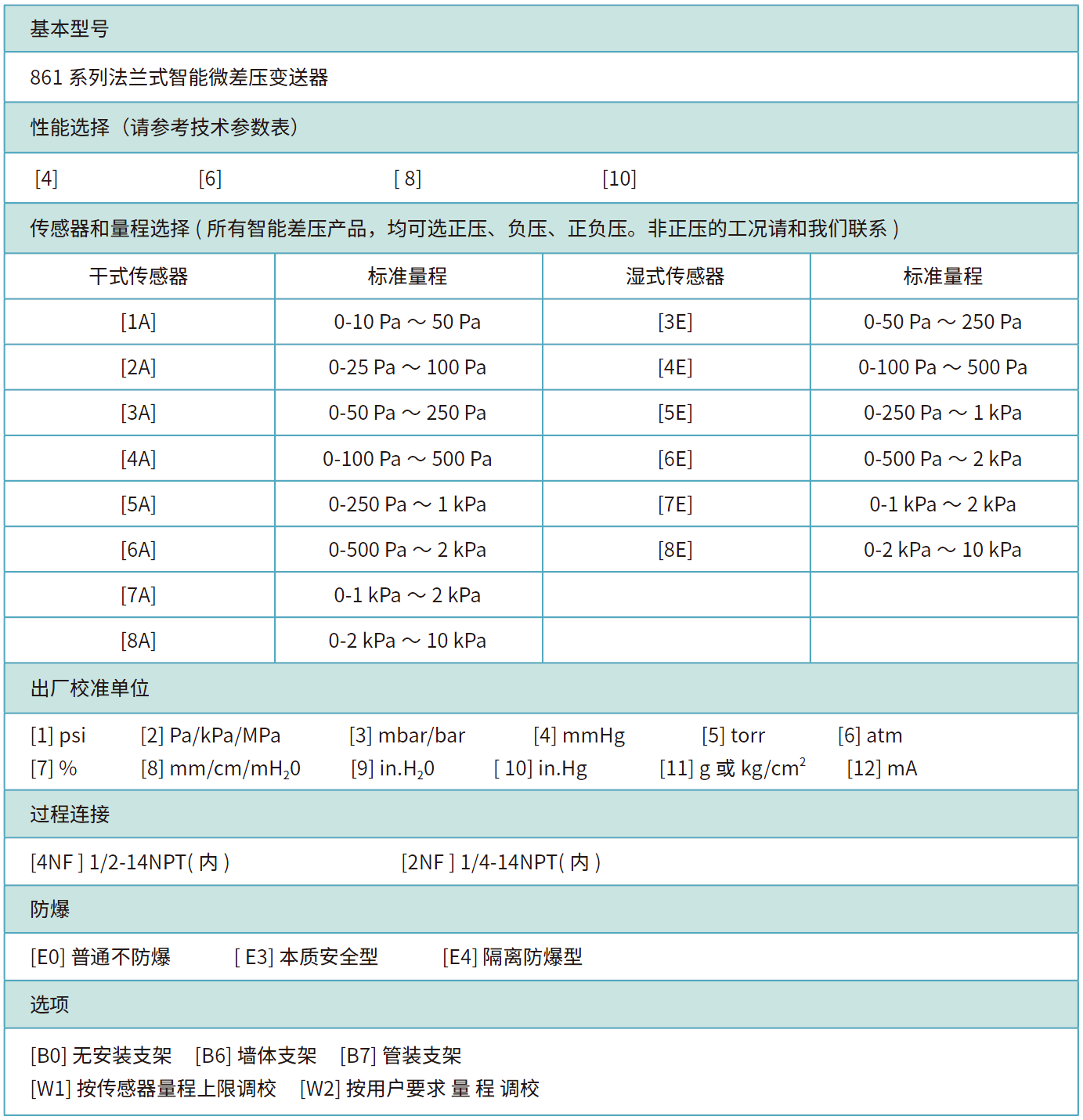 产品选型.png